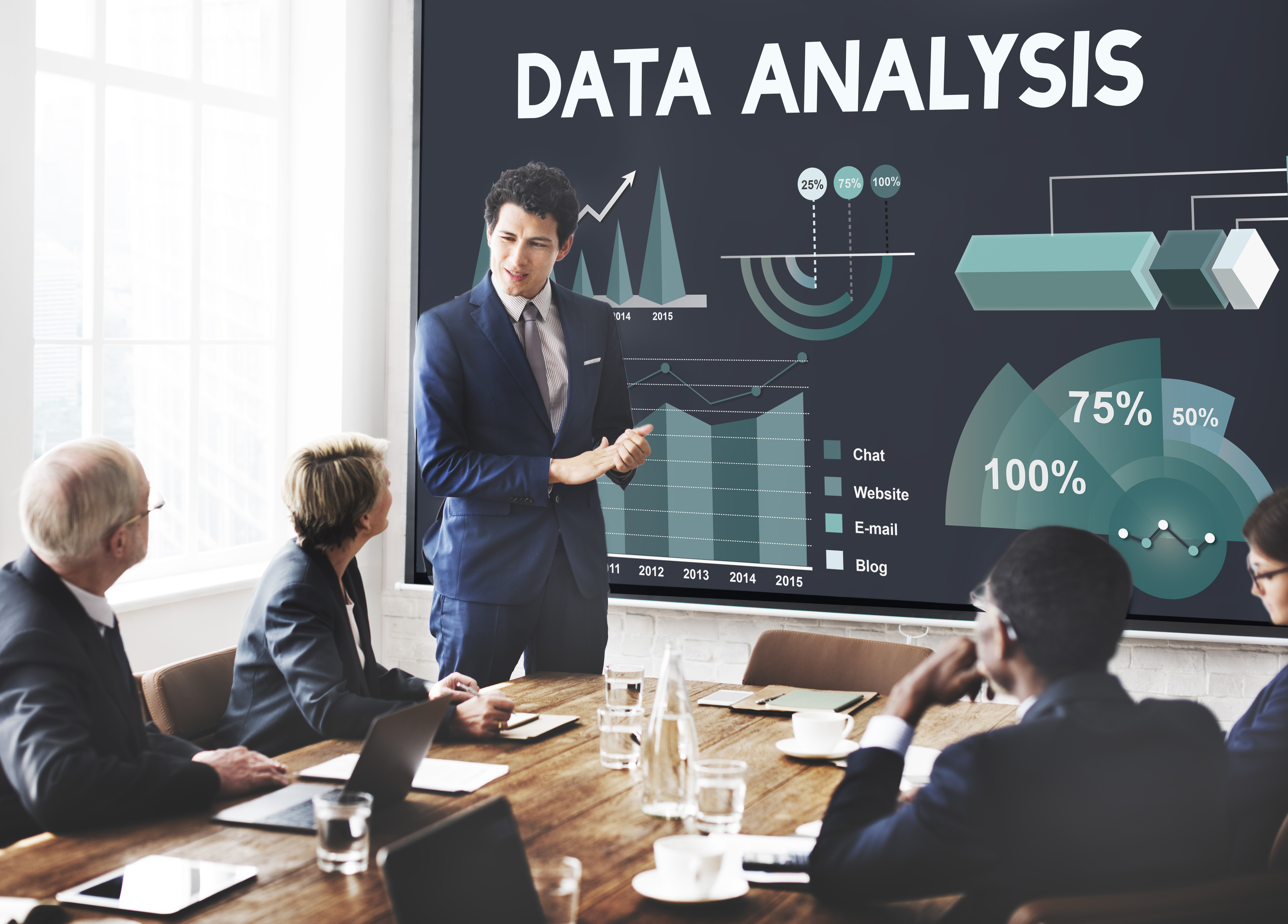 Data Science Fundamentals