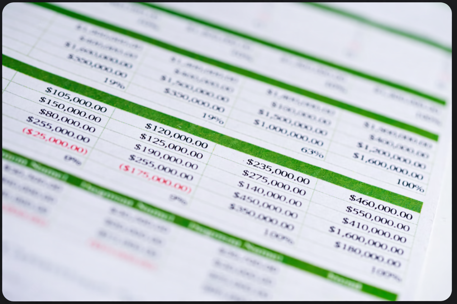 Excel for Analysis